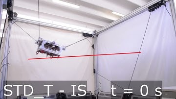 Underactuated Cable-Driven Parallel Robots: Exploiting and Controlling the Free Motion - Companion V