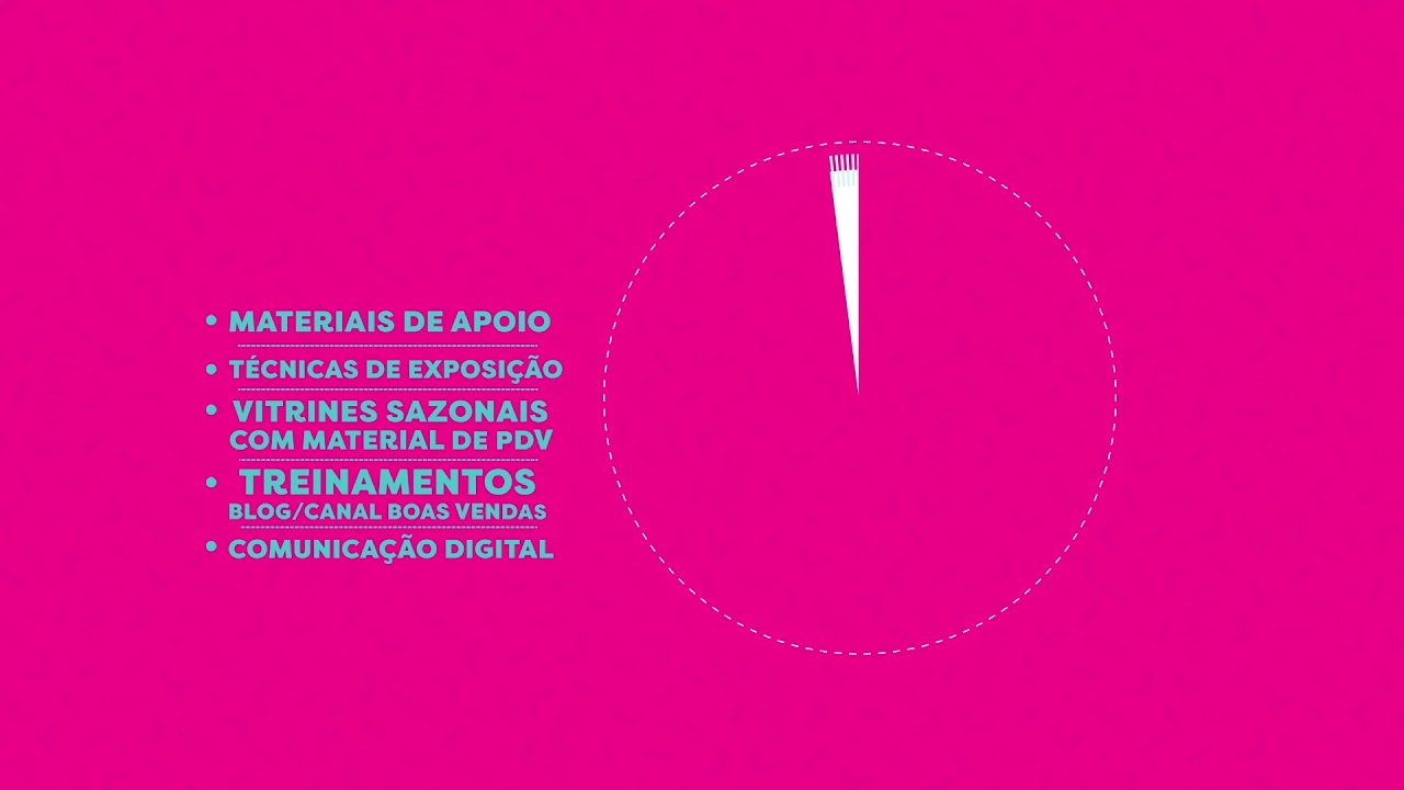 dicas infaliveis para enlouquecer um homem Uatt+teaser