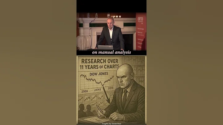 🎯 95% Win-Rate? Tom Hougaard’s Scenario Analysis for Trading Revealed