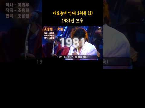 가요톱텐 역대 1위곡 모음 1981년 