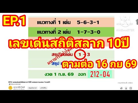 EP.1 Top Lottery Statistics: 10-Year Trends, Continuing for 9/16/69