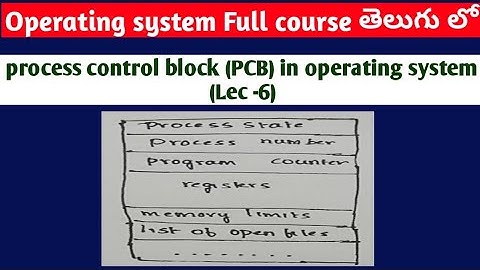 process control block  | PCB | in operating system | task control block  | SRT Telugu Lectures