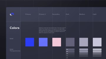 Shift Design System 1.0 Teaser