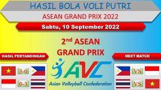 ASEAN Grand Prix 2022 Women's Volleyball Results │ Indonesia vs Thailand │ Saturday, September 10...
