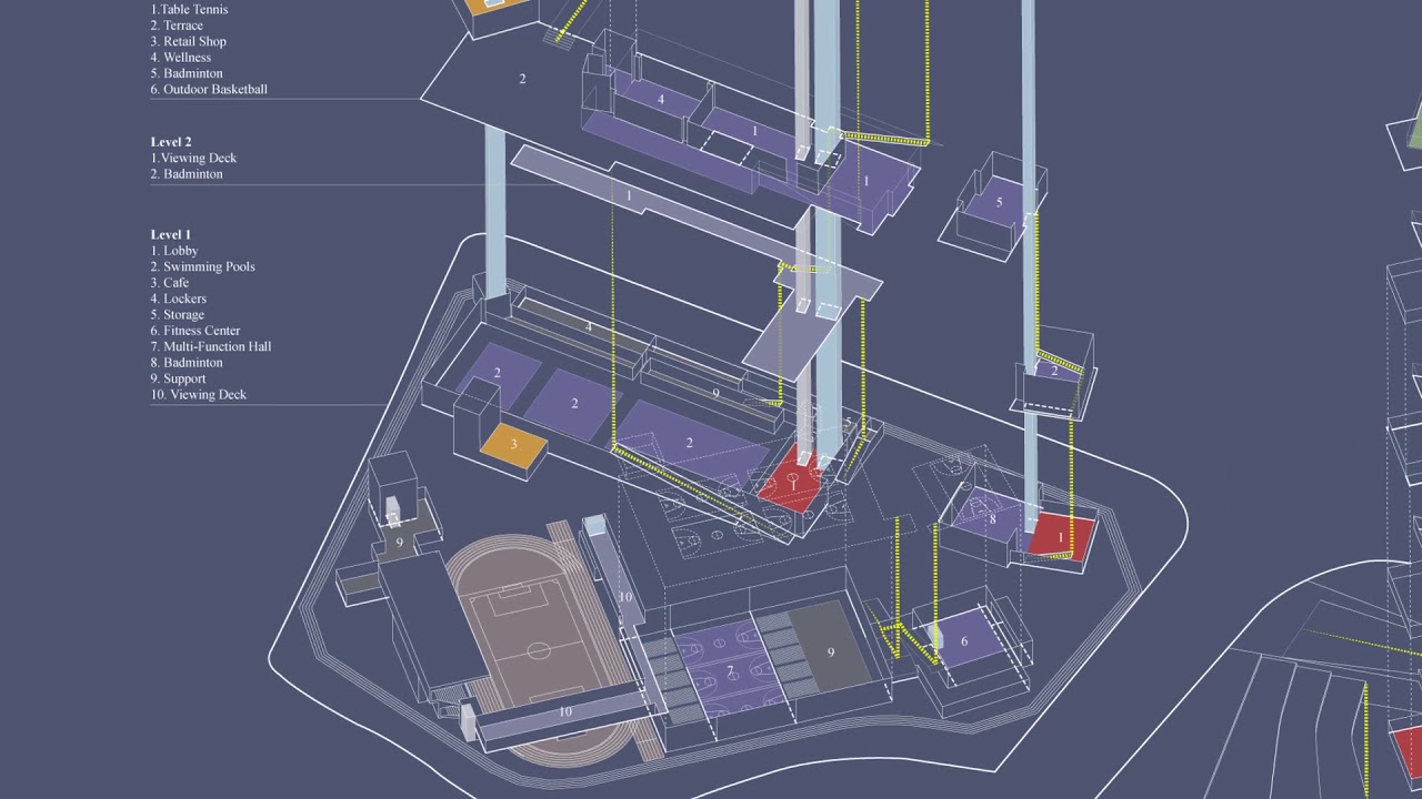 Dalang Cultural & Sports Center - Process