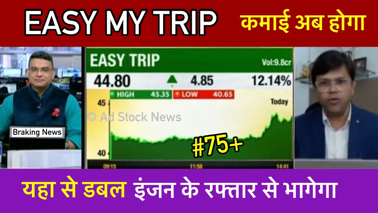 EASY trip share latest news today Easy trip planners share target