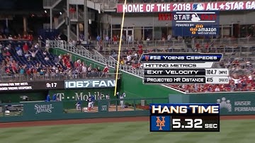 NYM@WSH: Statcast tracks Cespedes