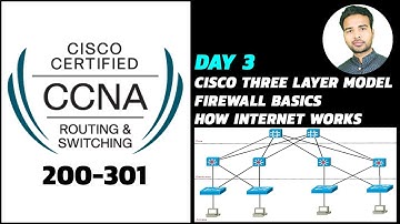 CCNA 200-301 Day 3 | Cisco Three Layer Hierarchical Model, Basics of Firewall & How Internet works