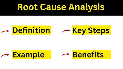 Root Cause Analysis Explained | Lean Six Sigma