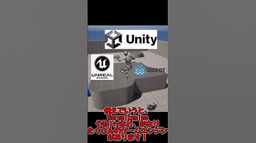 ゲームは簡単に作れる#ゲーム #ゲーム制作 #ue5 #unrealengine #ゆっくり解説 #ゆっくり