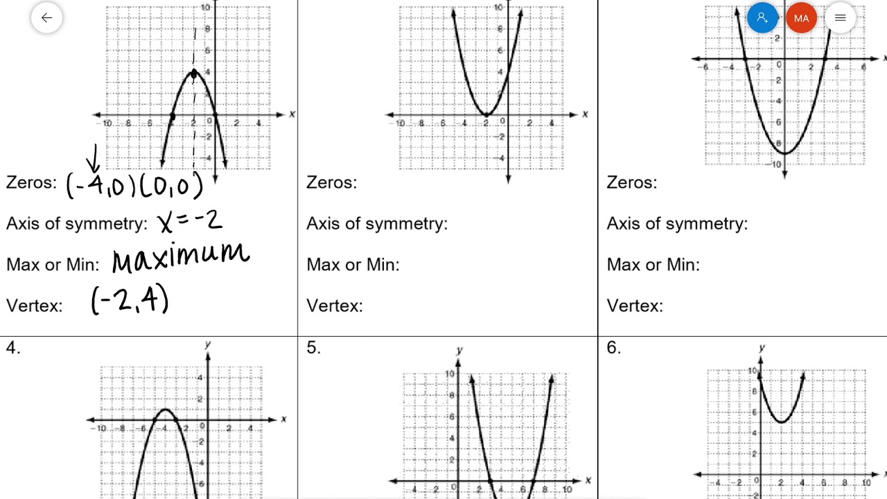 Characteristics of quadratics practice activity YouTube