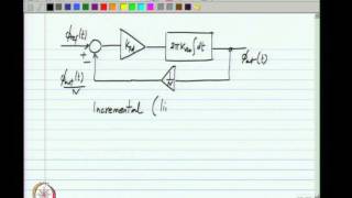 Mod-01 Lec-46 Lecture 46