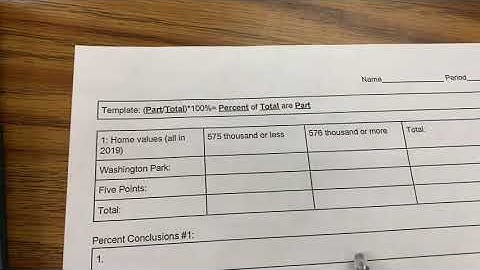 Creating two way tables