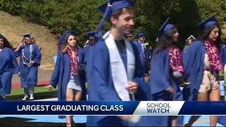 Cabrillo College sees its largest graduating class