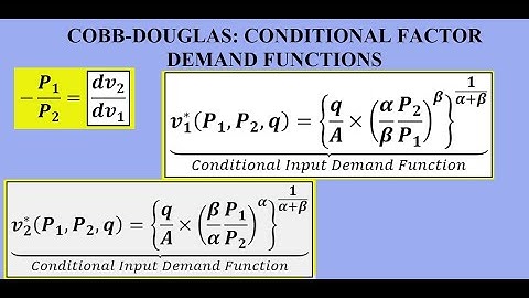 Cobb-Douglas: Conditional Factor Demand Functions