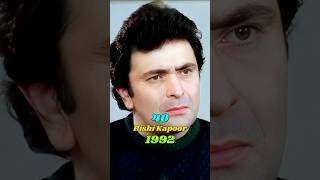 Bol Radha Bol 19922025 4K Cast Then And Now Rishi Kapoor, Juhi Chawla