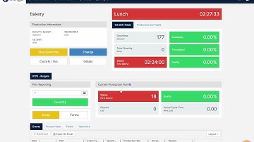 How to Create a Custom Form in Mingo Smart Factory