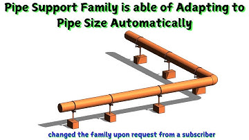 Pipe Hangers Tutorials in Revit MEP | #revit #mep #pipehangers