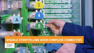 2D- en 3D-animatie voor Robotic Measuring System van TKF | Uitleganimatie | C4Real