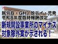 就労B・GH・放デイ・児発 令和8年度臨時報酬改定 新規開設事業所のマイナス対象除外案が示される!