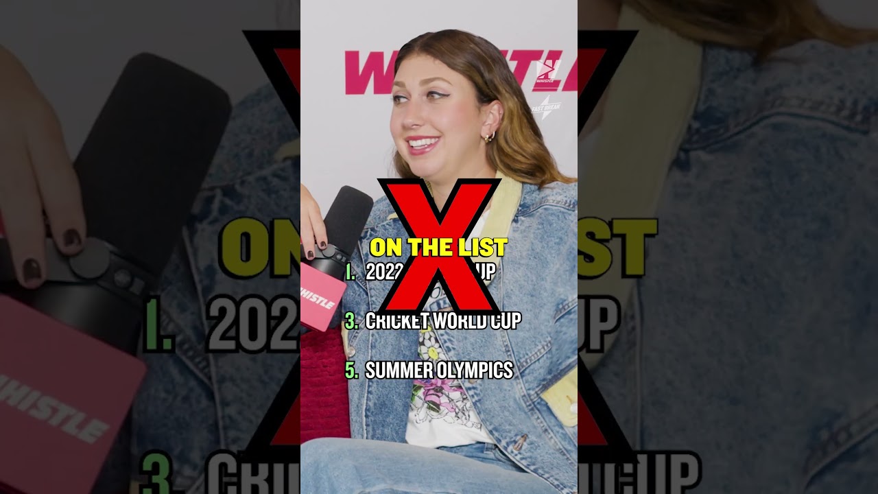 Guess the top 5 most watched sporting events