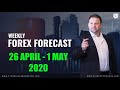 Weekly Forex Forecast 26 April - 1 May 2020 - By Vladimir Ribakov