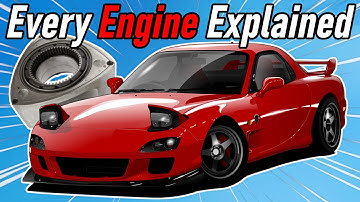 Every Car Engine Type Explained