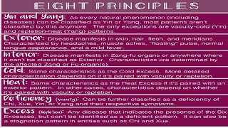 THEORY OF THE EIGHT PRINCIPLES