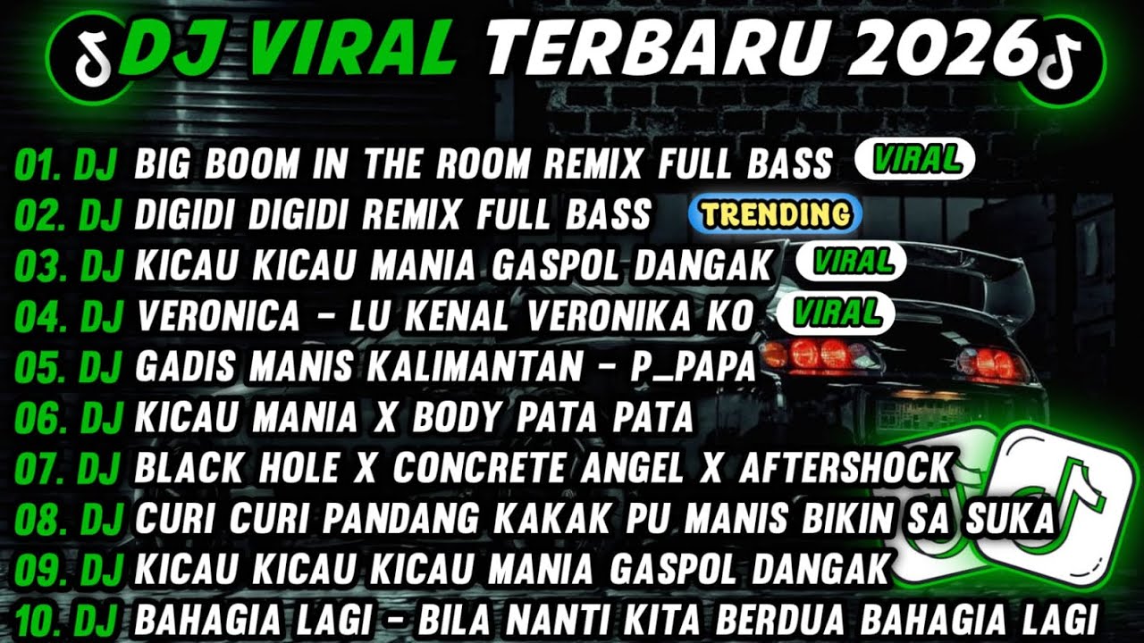 DJ TIKTOK TERBARU 2026🎵 DJ BIG BOOM IN THE ROOM🎵 DJ DIGIDI DIGIDI HEY SLOW BASS  FULL ALBUM