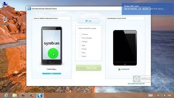 [Mobile Transfer] Directly Transfer Contacts, Photos & Music from Symbian Nokia to your iPad