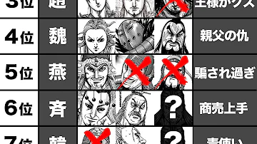 キングダム キングダム 591 600話 最新話 キングダム 3期 キングダム キングダム 591 600話 最新話 キングダム 3期