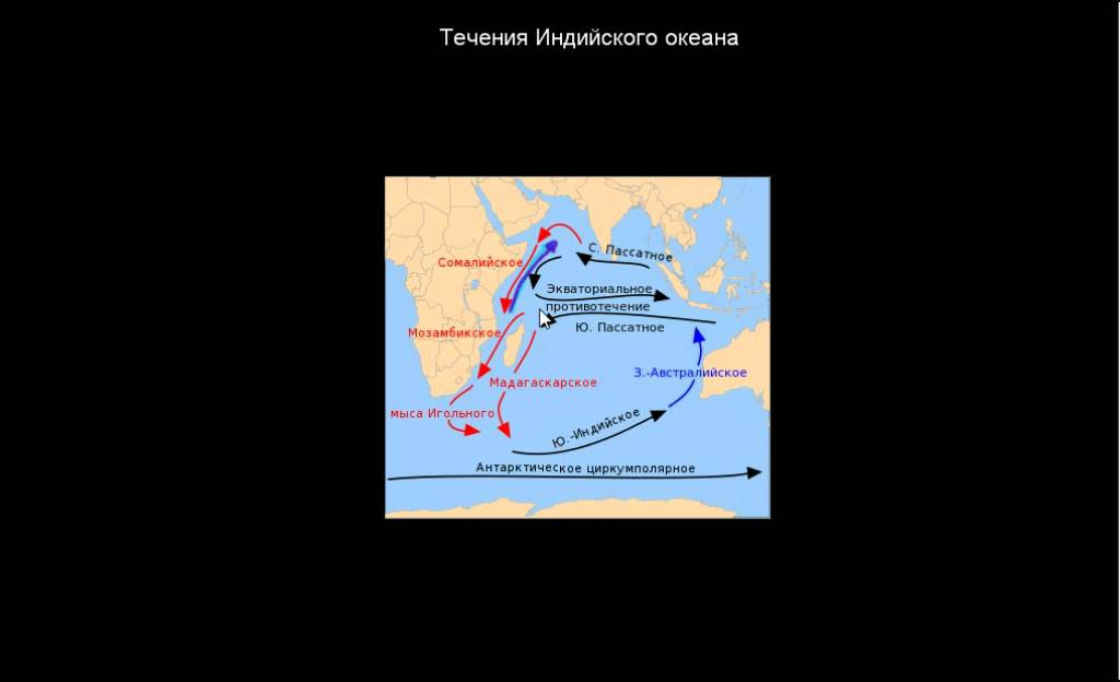 Направление течений атлантического. Южное пассатное течение индийского океана. Схема океанических течений индийского океана. Океанические течения индийского океана 7 класс. Течения индийского океана теплые и холодные.