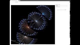 ICD10 PCS AS FORCE LAYOUT WITH d3.js