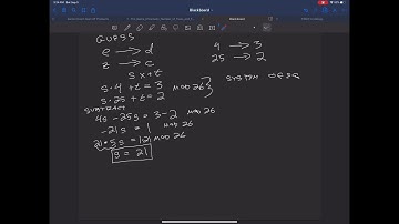 Example of Breaking the Affine Cipher