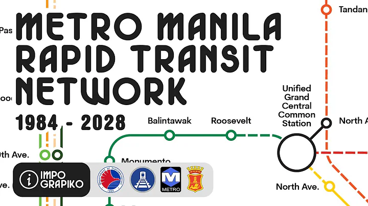 Evolution of Metro Manila Rail Transit 1984-2028 (Animation) | Impograpiko