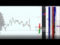 Trading live scalping au carnet dordre du 10112020