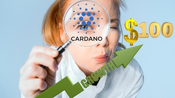 In depth price analysis on Cardano ADA coin: When will it break it