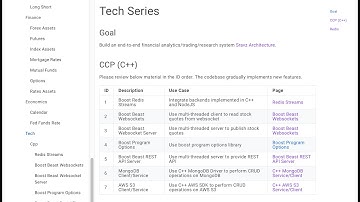 92 - C++ Boost Beast Rest API  - Session 1 - Boost JSON - Models output as JSON