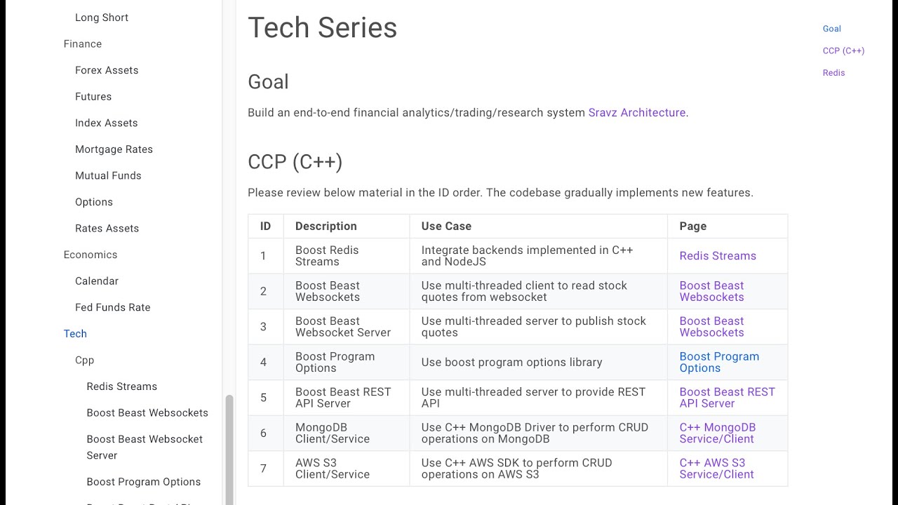 92 - C++ Boost Beast Rest API - Session 1 - Boost JSON - Models output ...