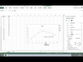 Using Excel to Do Trend Forecasting