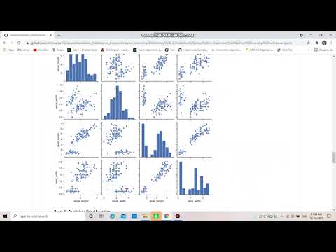 Task-2|Prediction Using Un-Supervised Machine Learning Technique