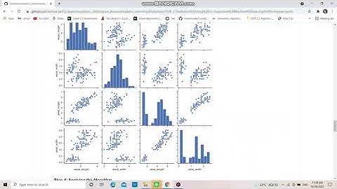 Task-2|Prediction Using Un-Supervised Machine Learning Technique