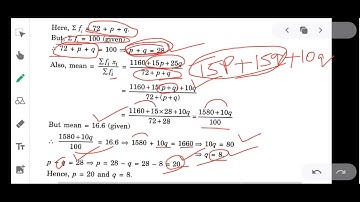 MEAN AND MEDIAN OF UNGROUPED DATA AND FREQUENCY POLYGON STD IX MATHEMATICS ICSE