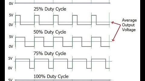 Pulse Width Modulation LED Dimming on Arduino pin 13 PWM tutorial
