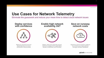 Ensure your Kubernetes workloads are achieving their full potential with Splunk Observability