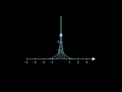 Dirac Delta as a distribution