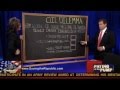 Sarah Palin: 'Paying at the Pump'
