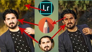 Snapseed Lightroom photo editing/Autodesk Skin Smooth/Toolwiz Hair Smooth,