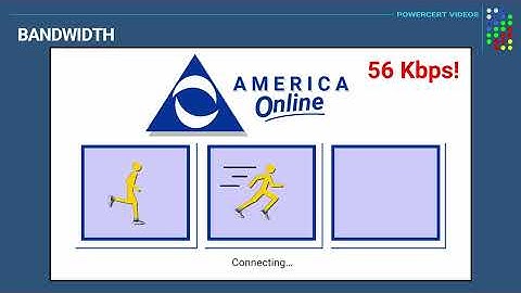 Internet Bandwidth (speed) Explained