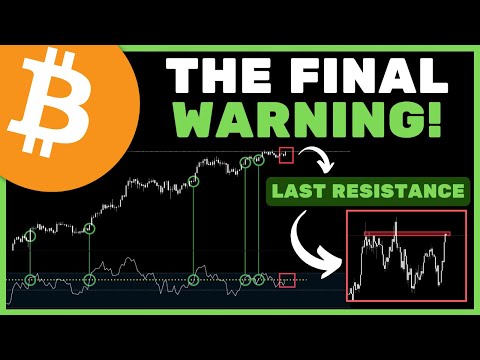 Video preview for Join our FREE Crypto Telegram: https://t.me/+V7tcpYIMZvMMYcBl